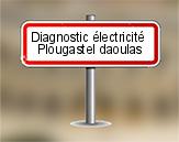 Diagnostic électrique à Plougastel Daoulas